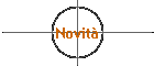 Novit�